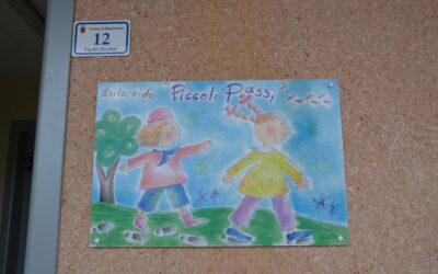Post Images