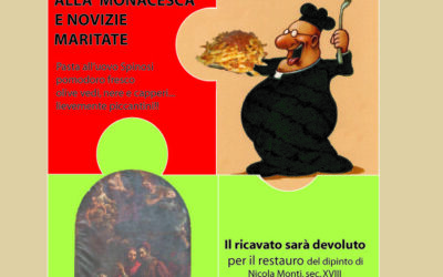 Post Images