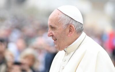 Post Images