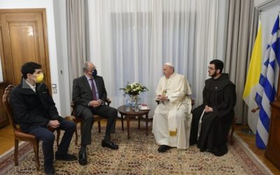 Post Images