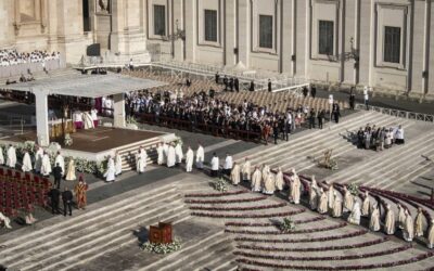 Post Images