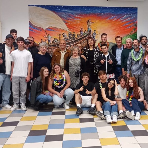Post Images