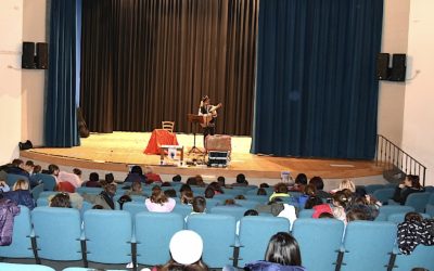 Post Images